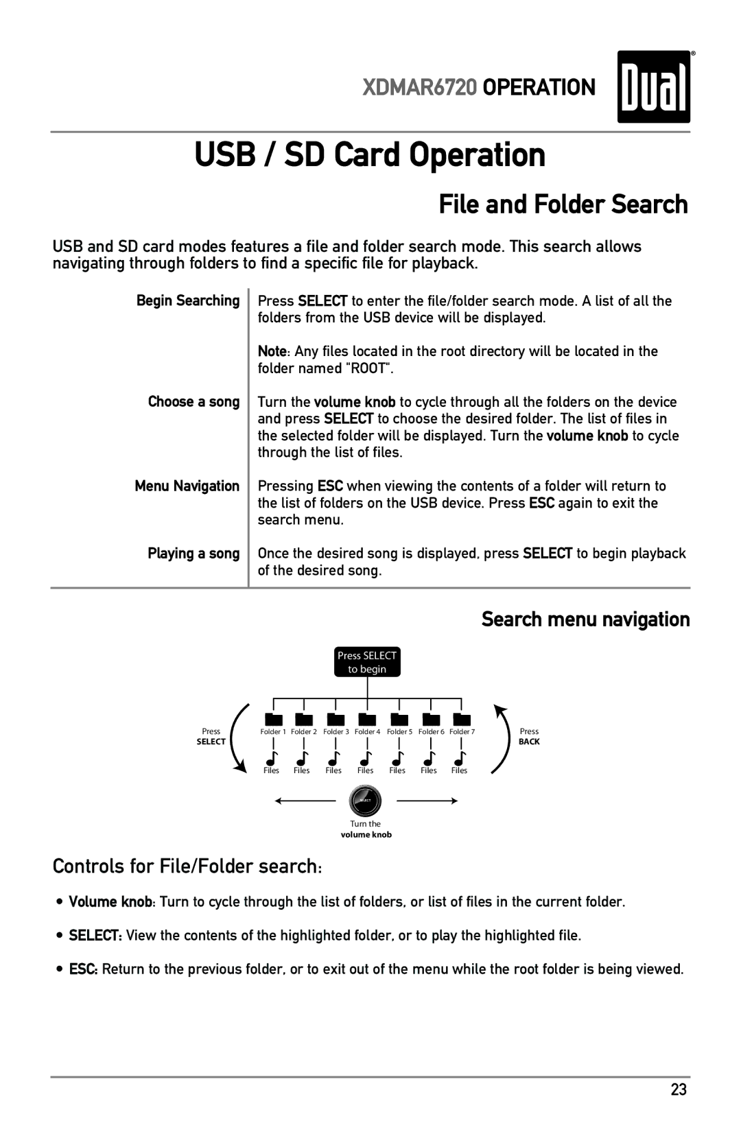Dual XDMAR6720 owner manual USB / SD Card Operation, File and Folder Search 