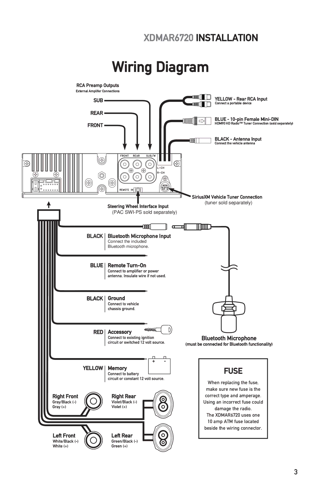 Dual XDMAR6720 owner manual Wiring Diagram, Bluetooth Microphone Input 