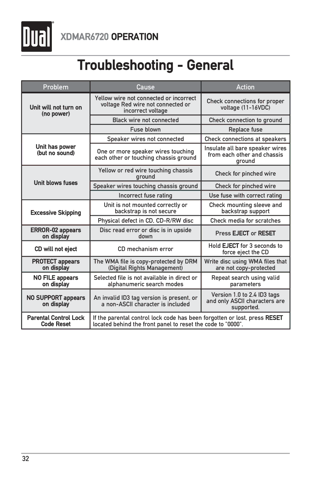 Dual XDMAR6720 owner manual Troubleshooting General, Unit has power , Press Eject or Reset, No Support appears 