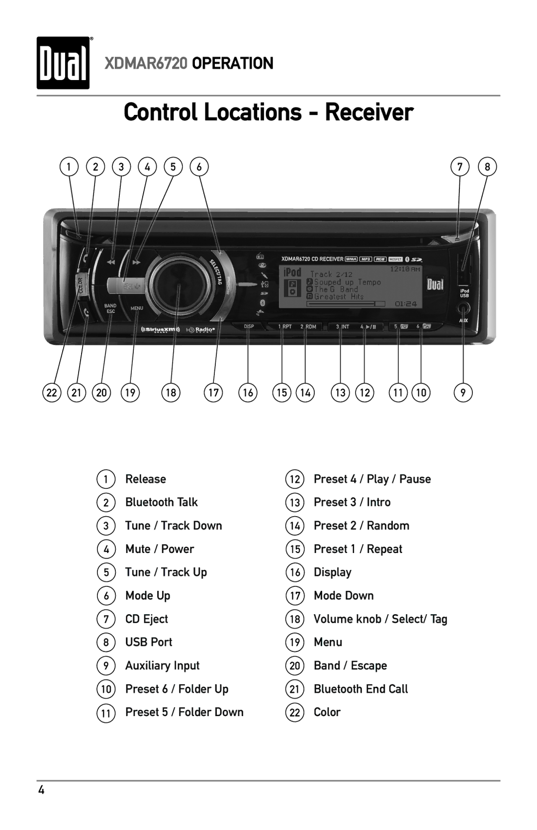 Dual XDMAR6720 owner manual Control Locations Receiver 