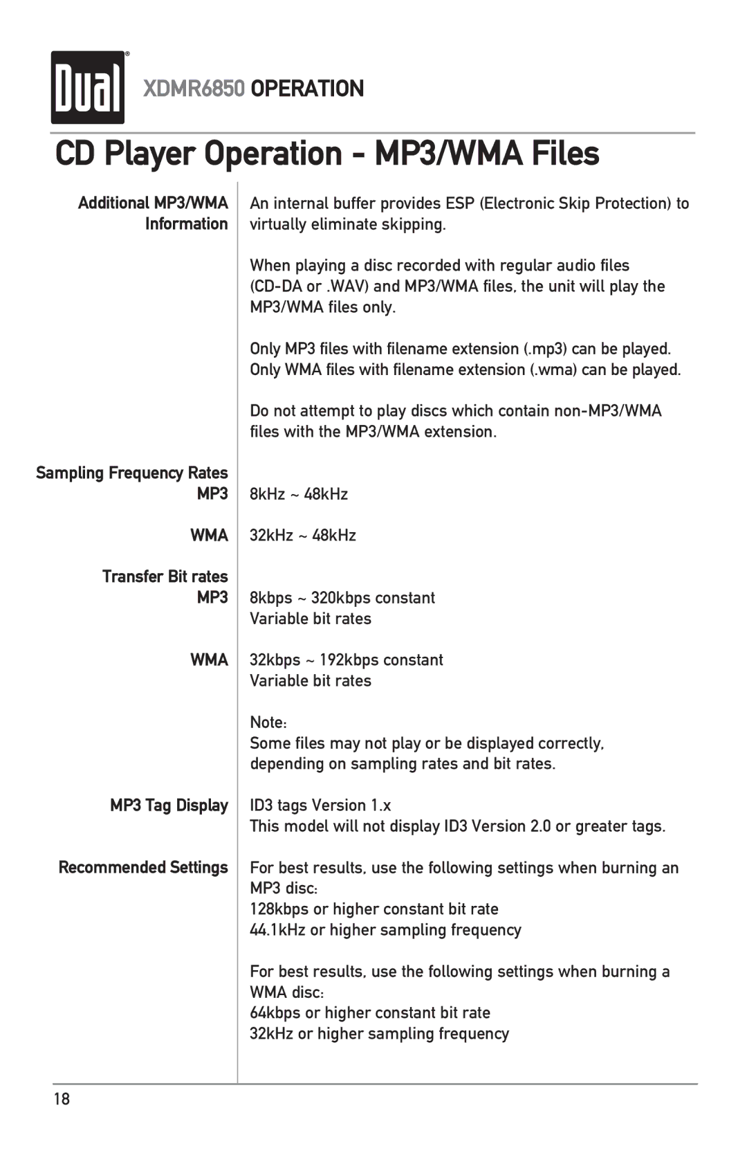 Dual XDMR6850 Transfer Bit rates, MP3 Tag Display Recommended Settings, 32kbps ~ 192kbps constant Variable bit rates 