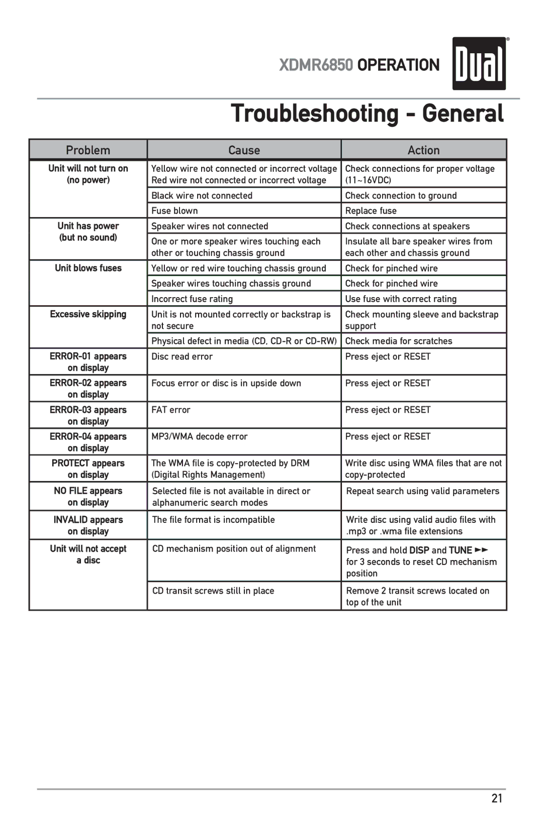 Dual XDMR6850 owner manual Troubleshooting General, Problem Cause Action 