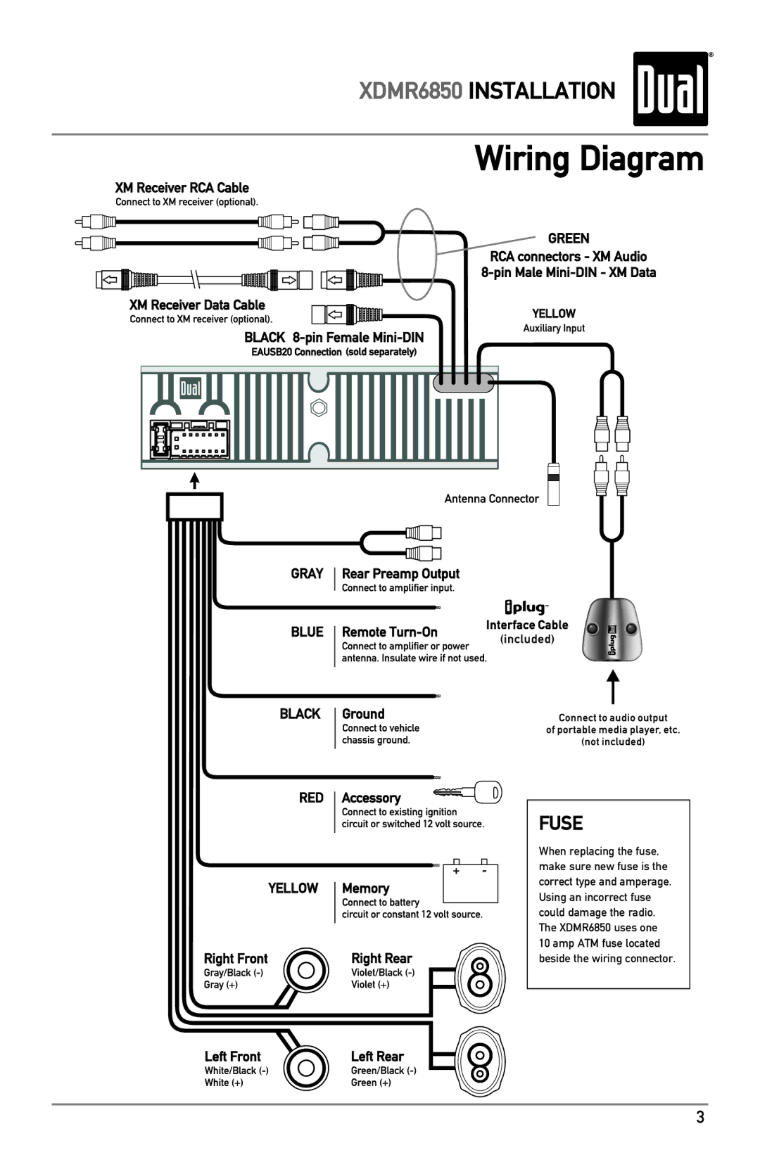 Dual XDMR6850 owner manual Wiring Diagram, Fuse 