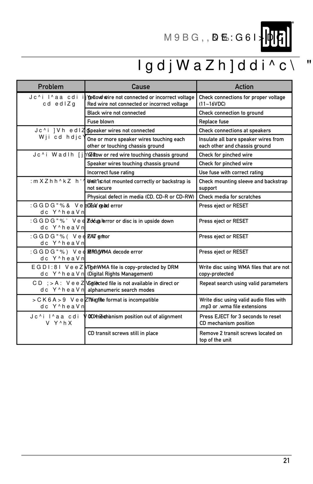 Dual XDMR7710 owner manual Troubleshooting General, Problem Cause Action 