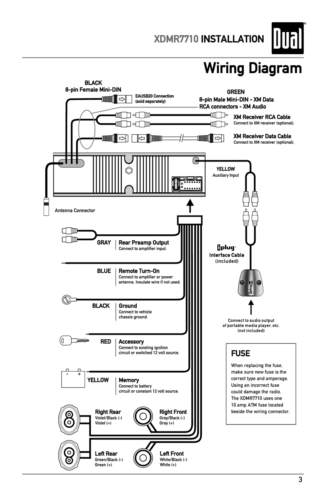 Dual XDMR7710 owner manual Wiring Diagram, Fuse 