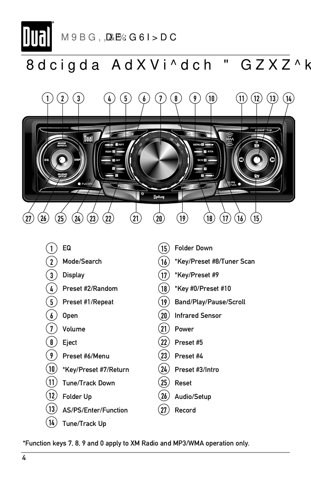 Dual XDMR7710 owner manual Control Locations Receiver 