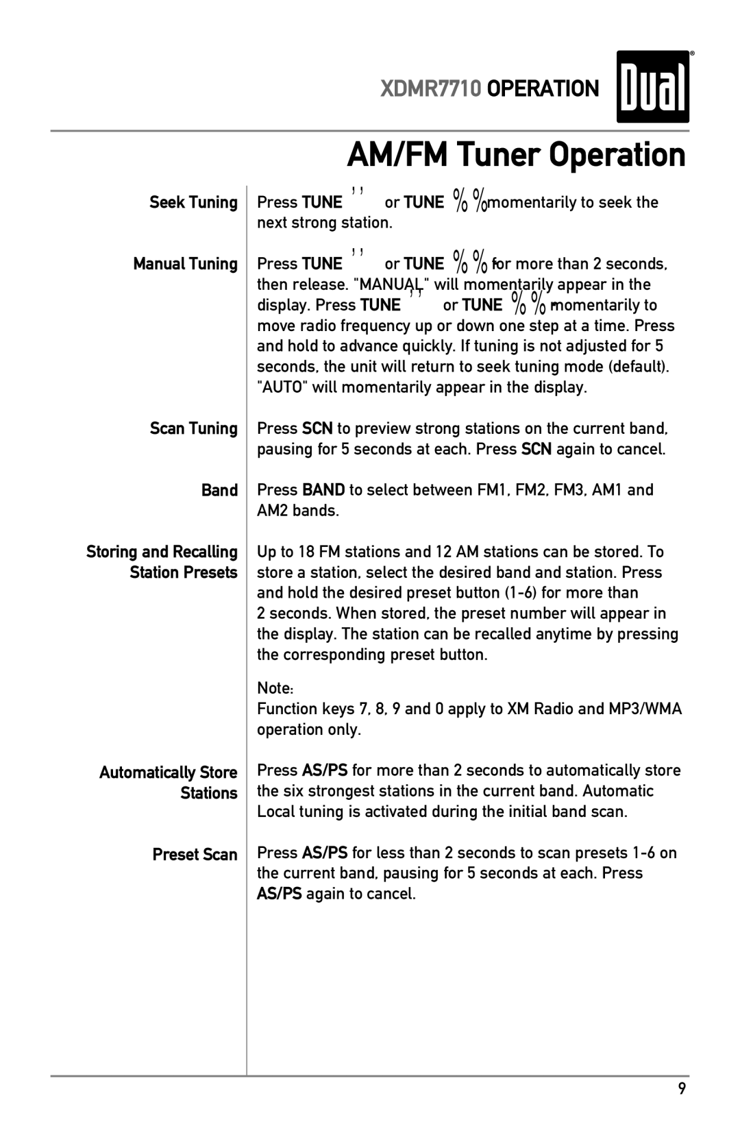 Dual XDMR7710 owner manual AM/FM Tuner Operation, Seek Tuning Manual Tuning Scan Tuning Band, Preset Scan 