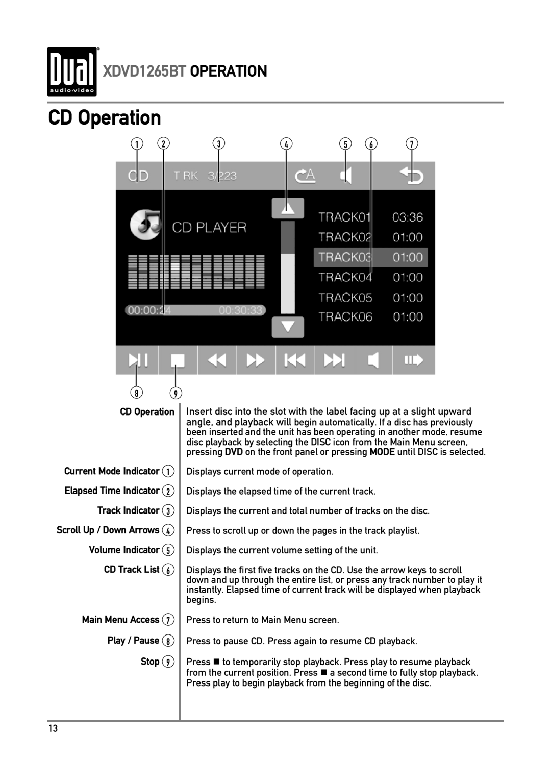 Dual xdvd1265bt owner manual CD Operation 