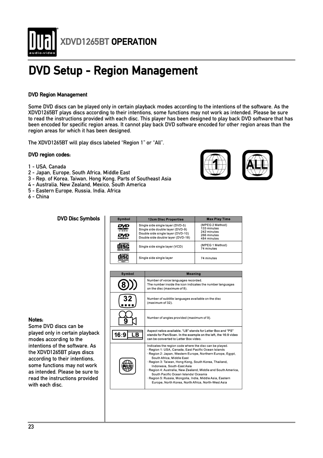 Dual xdvd1265bt owner manual DVD Setup Region Management, DVD Region Management, DVD region codes, DVD Disc Symbols 