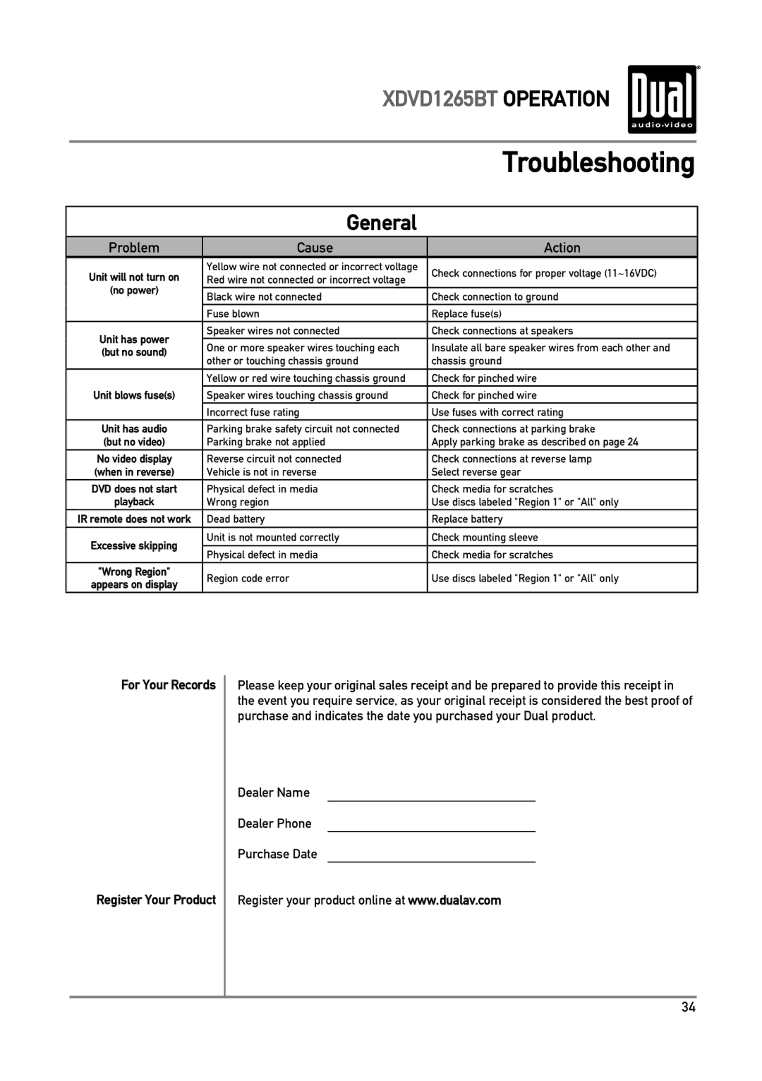 Dual xdvd1265bt owner manual Troubleshooting, For Your Records 