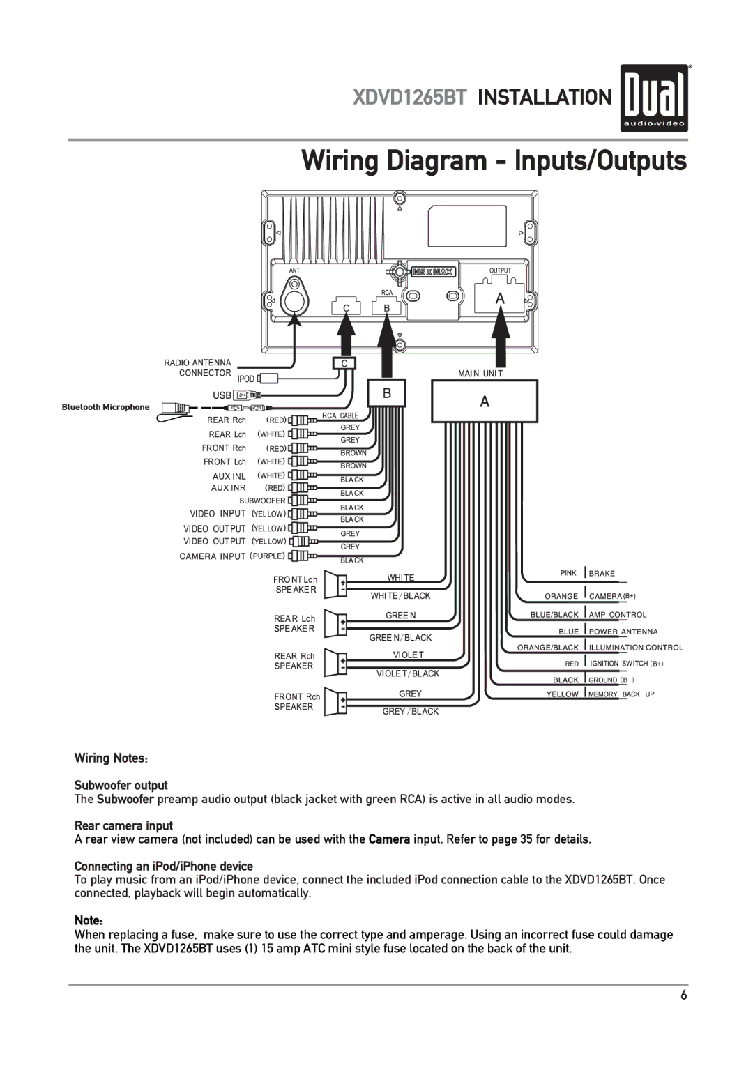 Dual xdvd1265bt owner manual Wiring Diagram Inputs/Outputs, Wiring Notes 