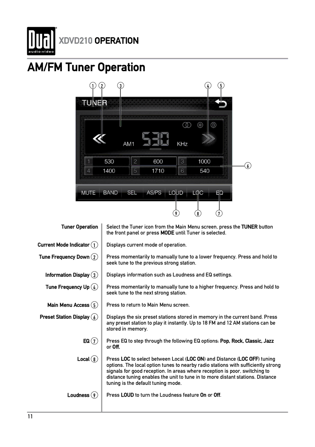 Dual XDVD210 owner manual AM/FM Tuner Operation, Local Loudness 