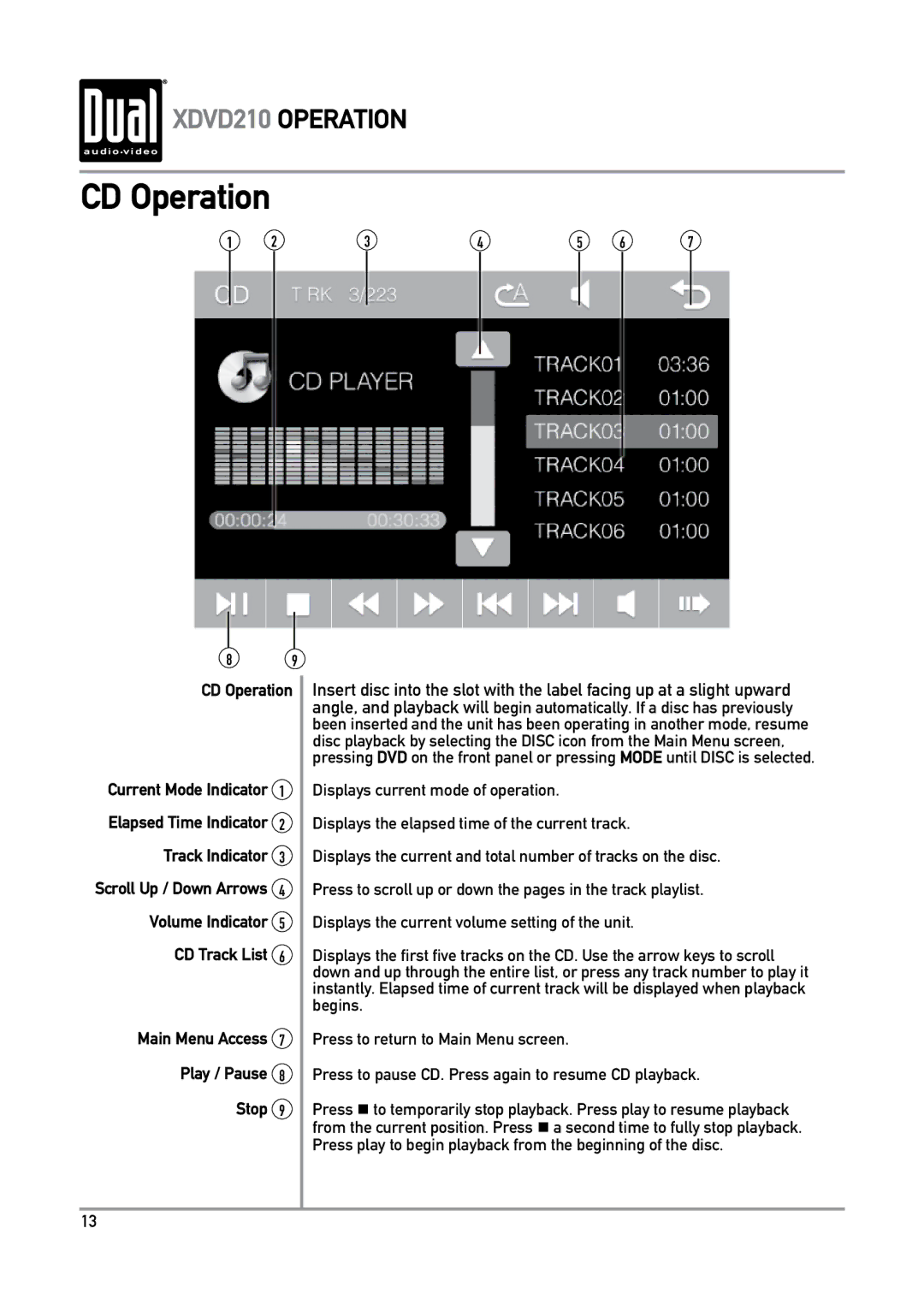 Dual XDVD210 owner manual CD Operation 