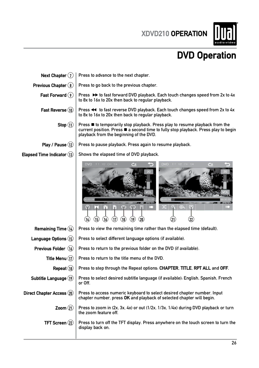 Dual XDVD210 owner manual Next Chapter Previous Chapter Fast Forward Fast Reverse Stop, Zoom TFT Screen 