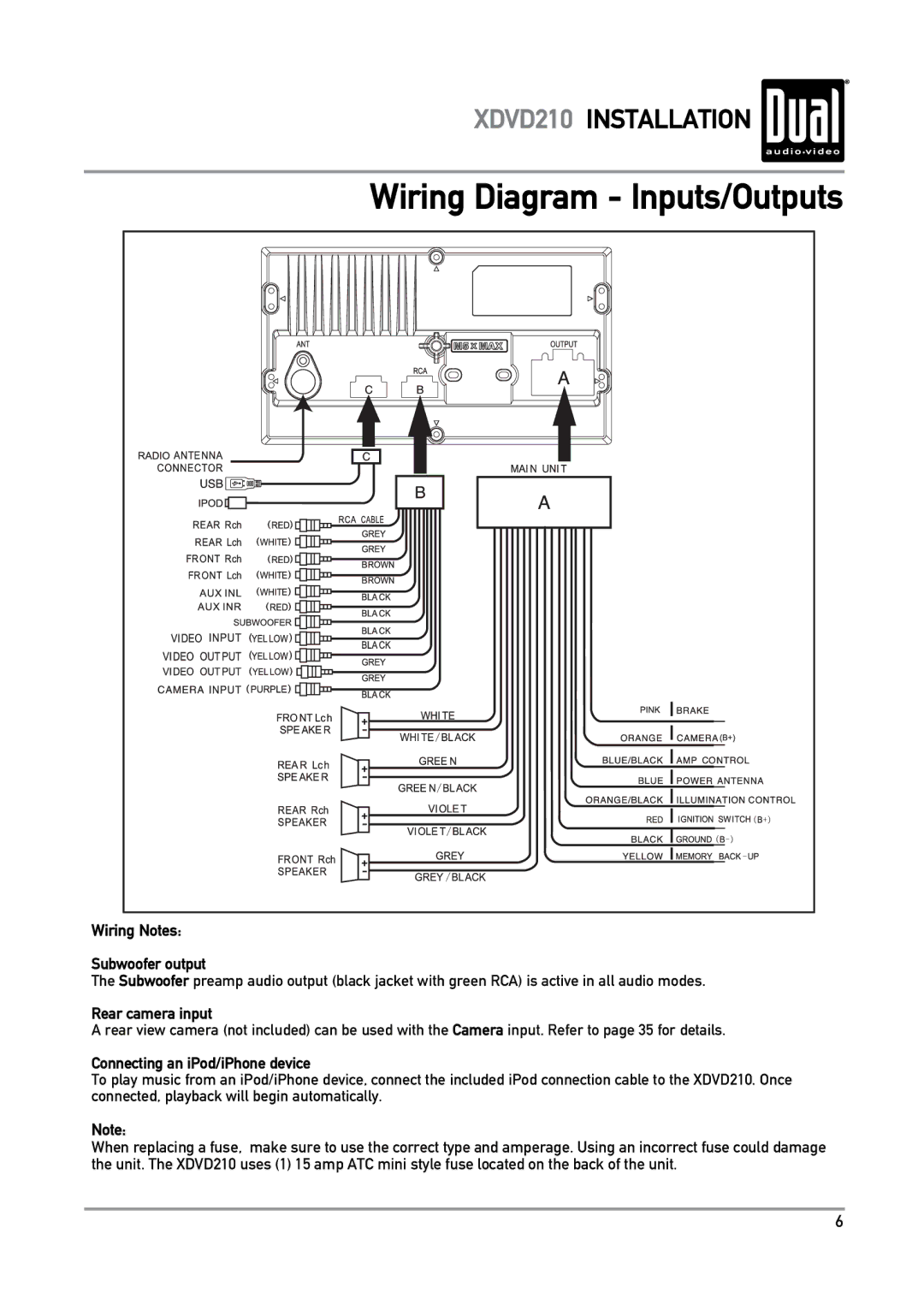 Dual XDVD210 owner manual Wiring Diagram Inputs/Outputs, Wiring Notes 