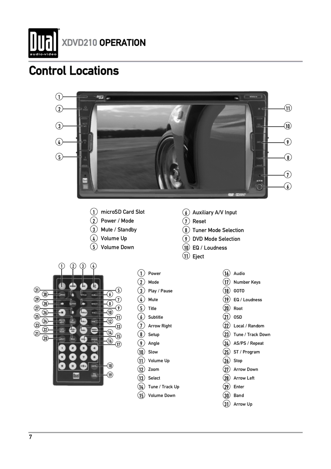 Dual XDVD210 owner manual Control Locations, Osd 