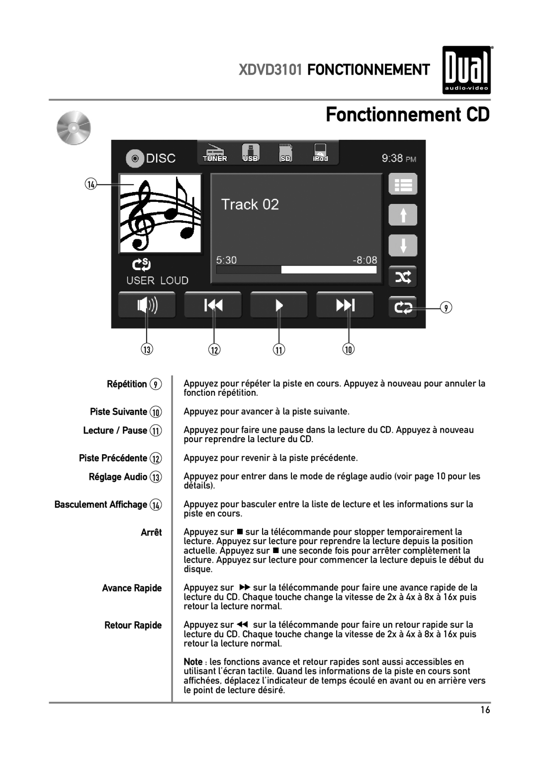 Dual XDVD3101 manual Arrêt, Retour Rapide 