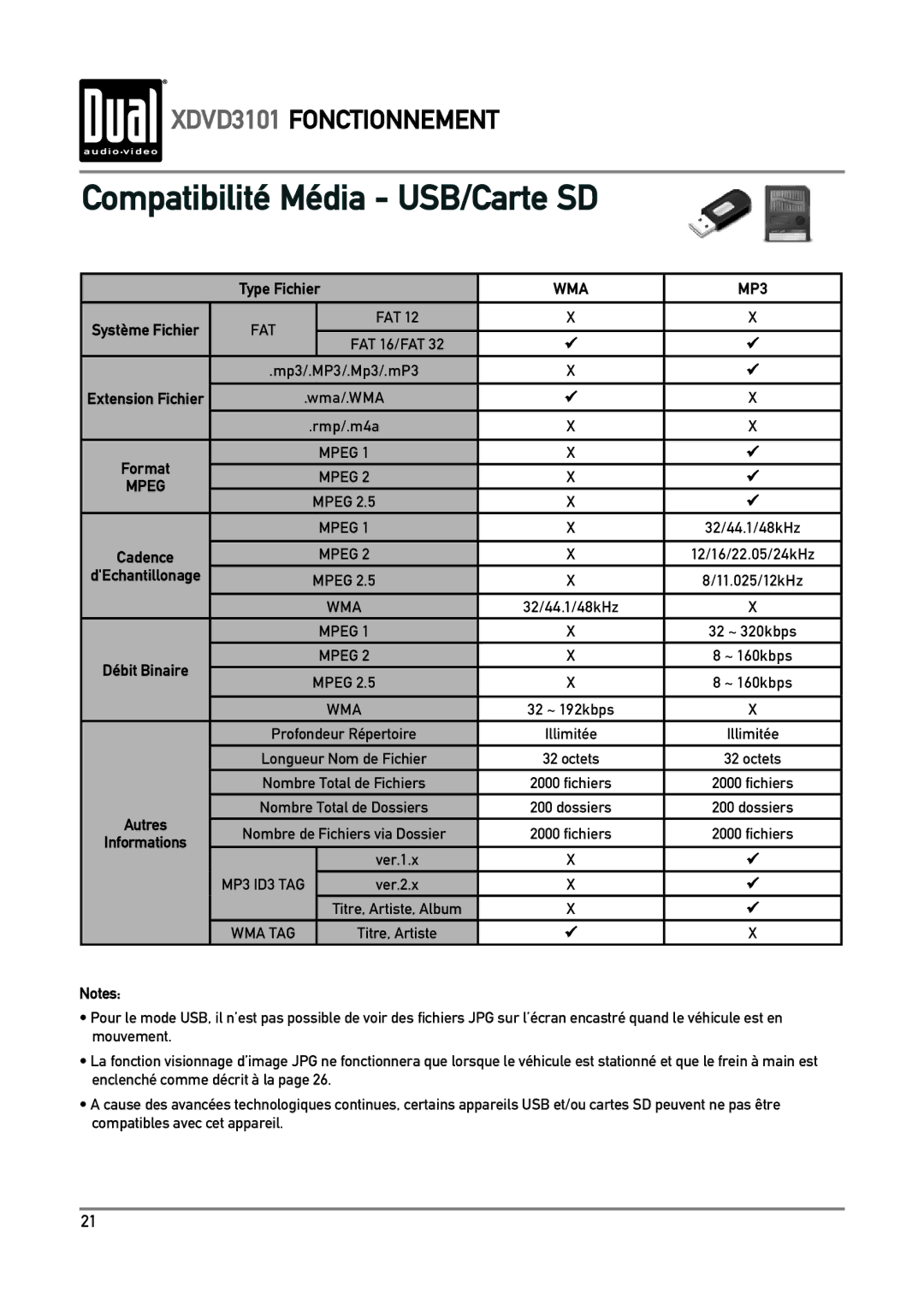 Dual XDVD3101 manual Compatibilité Média USB/Carte SD, WMA MP3 