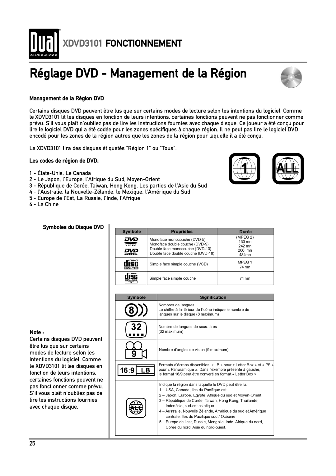 Dual XDVD3101 manual Réglage DVD Management de la Région, Management de la Région DVD, Les codes de région de DVD 