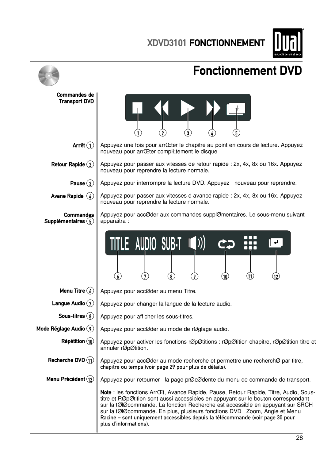 Dual XDVD3101 manual Title Audio SUB-T, Menu Titre Langue Audio Sous-titres 