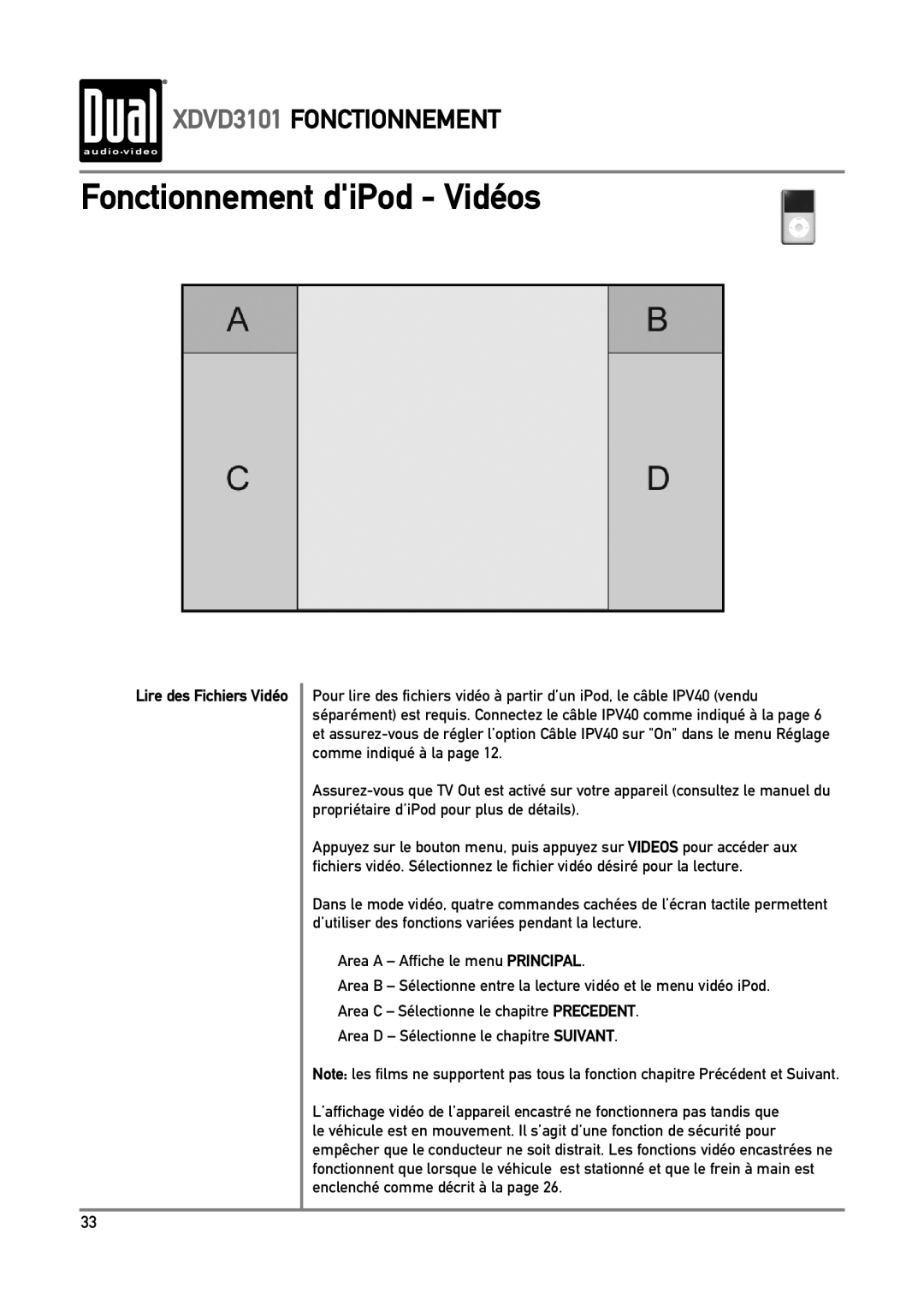 Dual XDVD3101 manual Fonctionnement diPod Vidéos, Area D Sélectionne le chapitre Suivant 