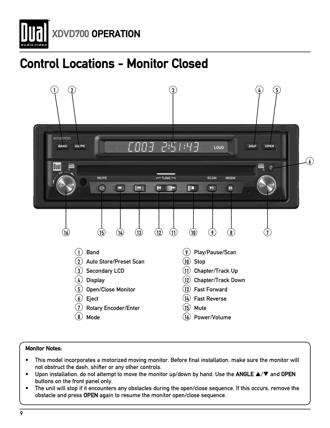 Dual XDVD700 owner manual Control Locations Monitor Closed, Monitor Notes 