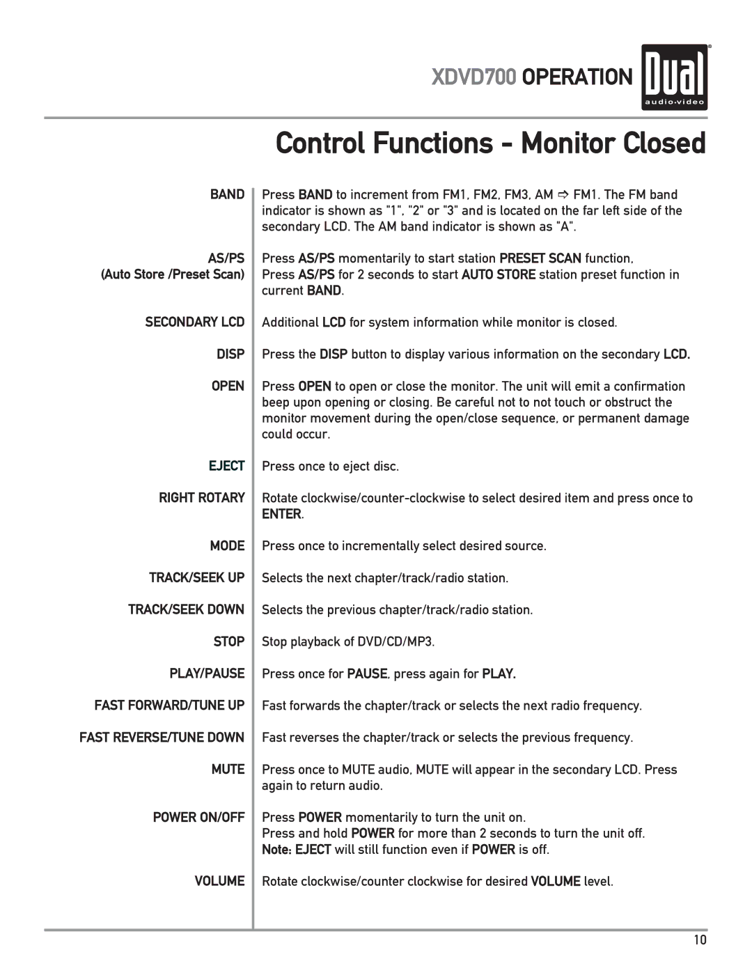 Dual XDVD700 owner manual Control Functions Monitor Closed, Enter 