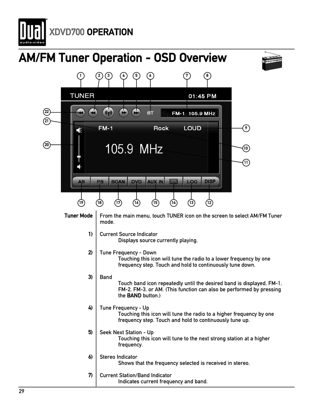 Dual XDVD700 owner manual AM/FM Tuner Operation OSD Overview, Tuner Mode 