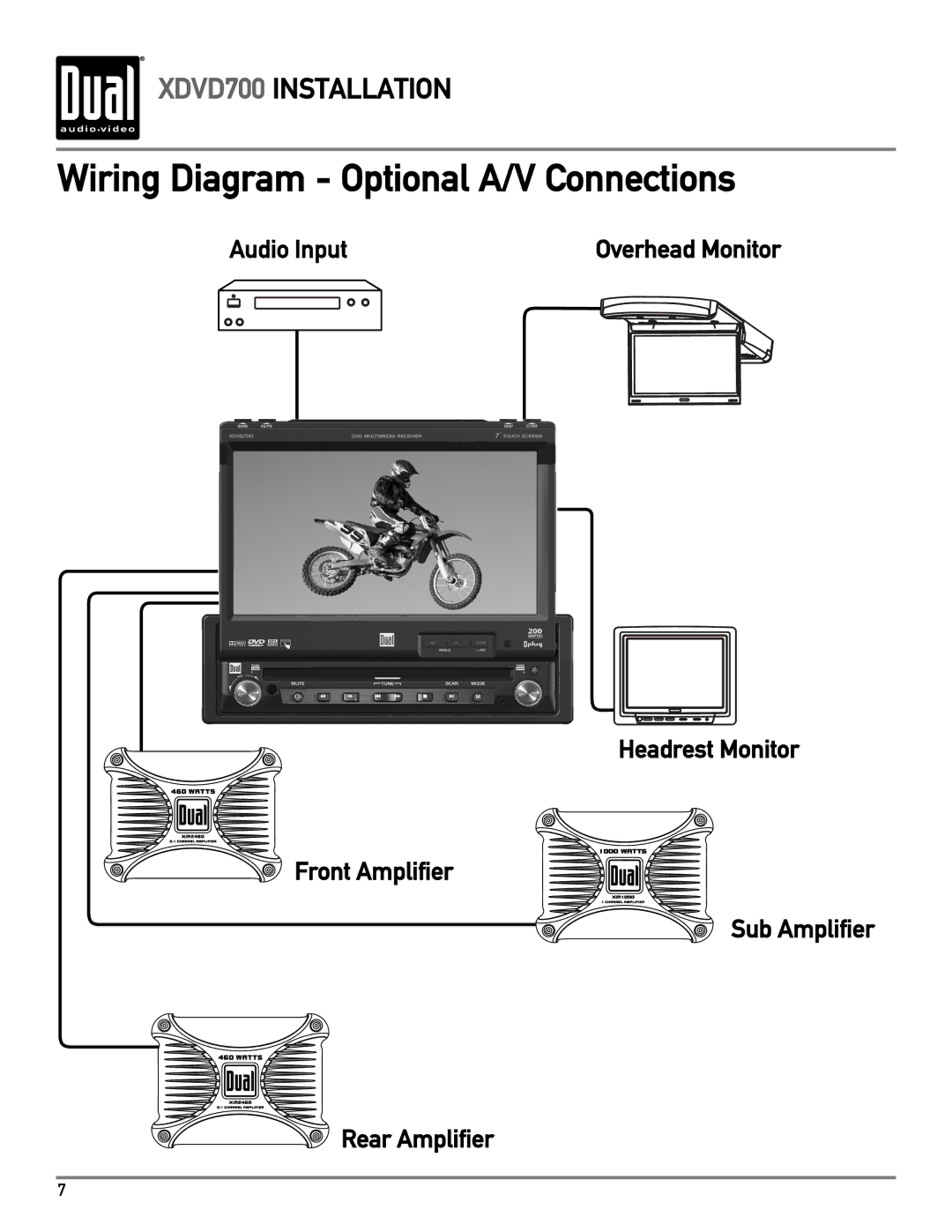 Dual XDVD700 owner manual Wiring Diagram Optional A/V Connections 