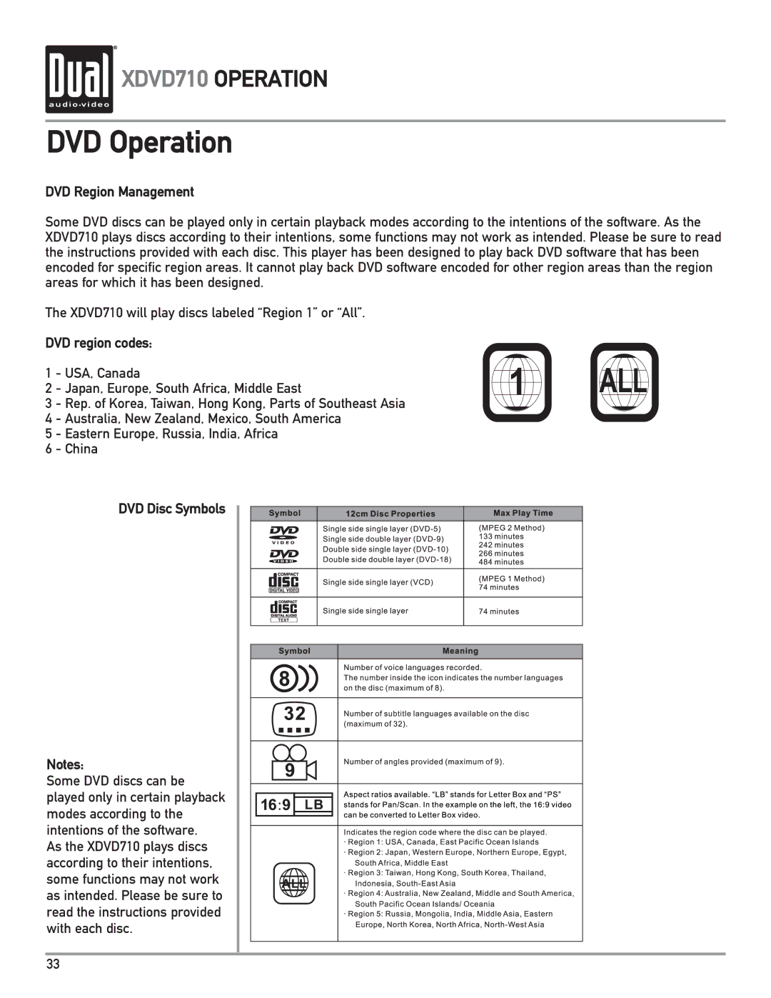 Dual XDVD710 owner manual DVD Operation, DVD Disc Symbols 