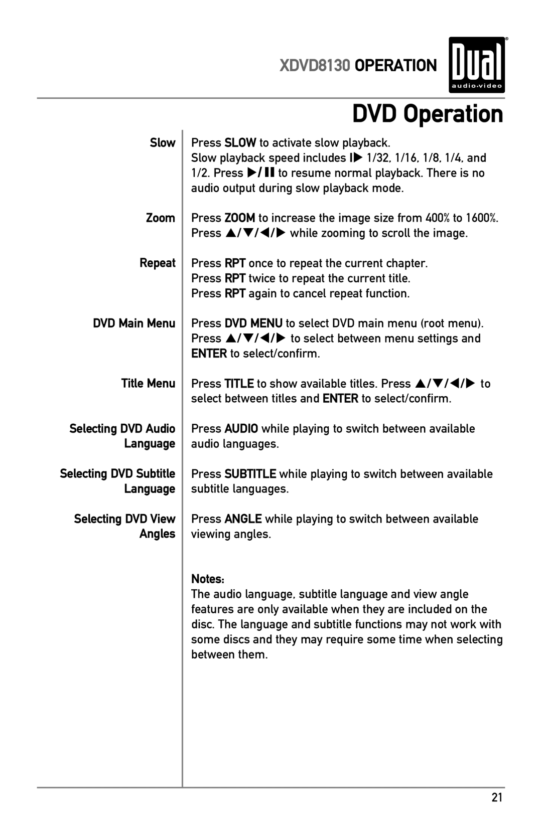 Dual XDVD8130 owner manual Slow Zoom Repeat DVD Main Menu Title Menu 
