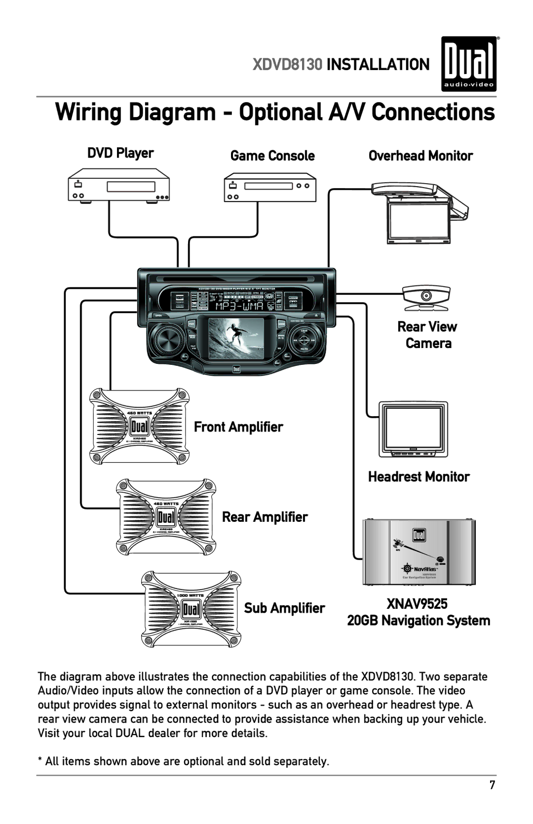 Dual XDVD8130 owner manual Wiring Diagram Optional A/V Connections, All items shown above are optional and sold separately 