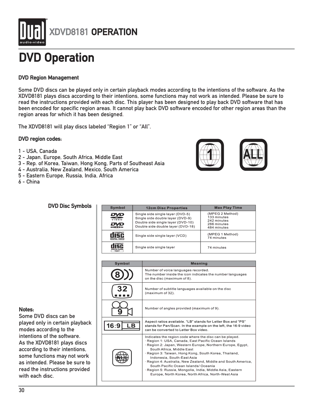 Dual XDVD8181 owner manual DVD Operation, DVD Disc Symbols 