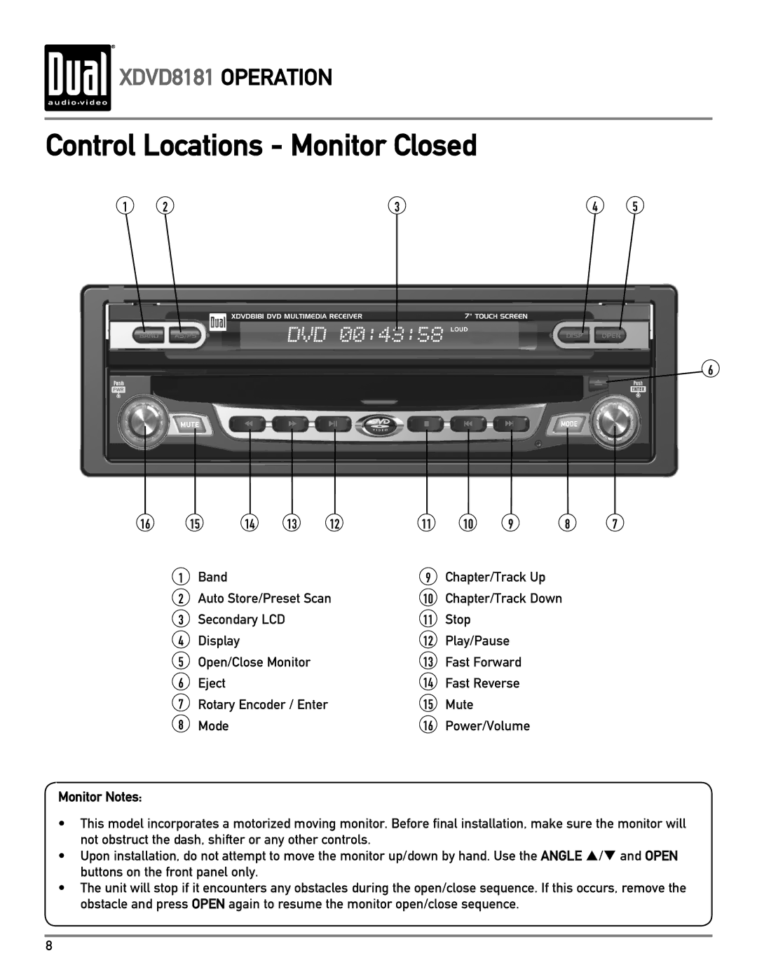 Dual XDVD8181 owner manual Control Locations Monitor Closed, Monitor Notes 