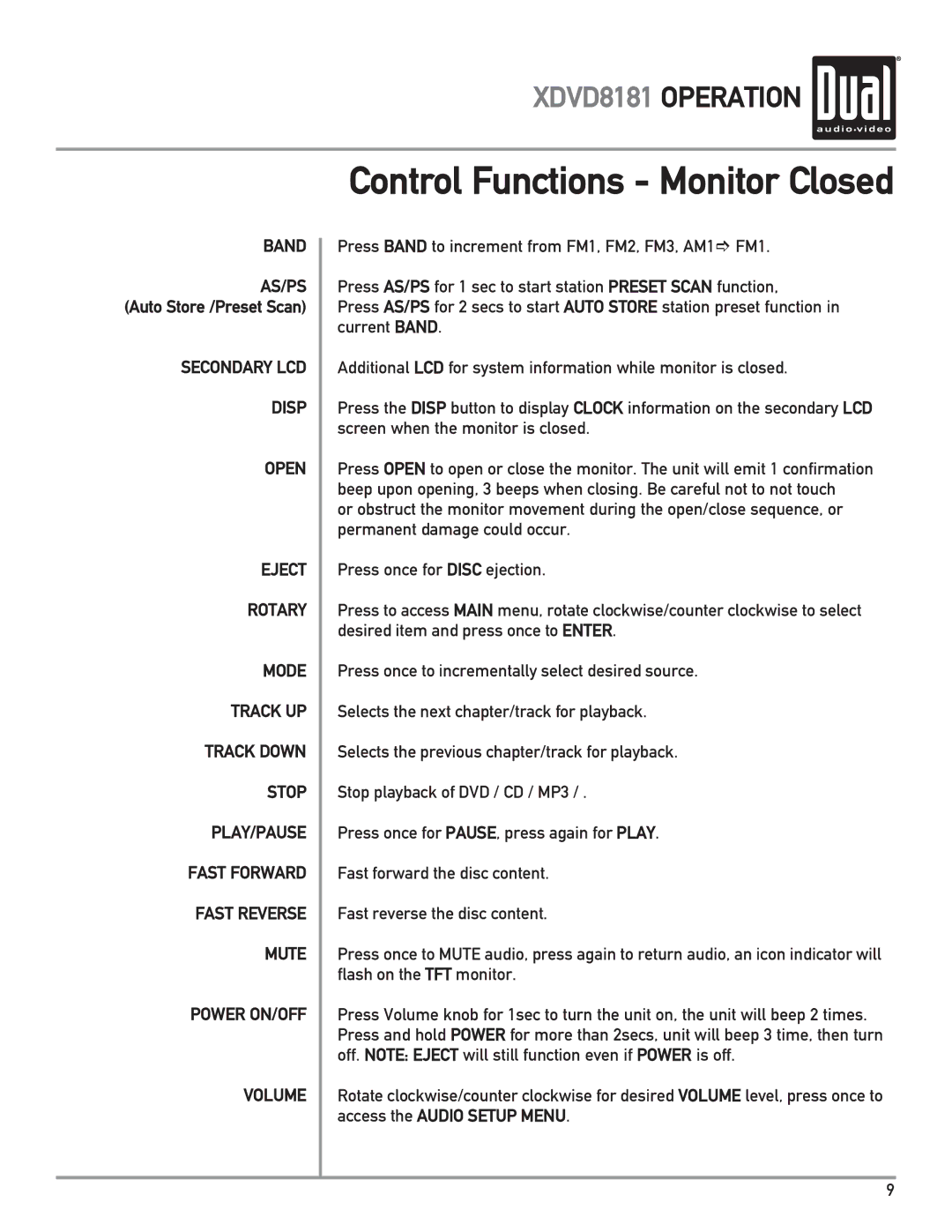 Dual XDVD8181 owner manual Control Functions Monitor Closed 