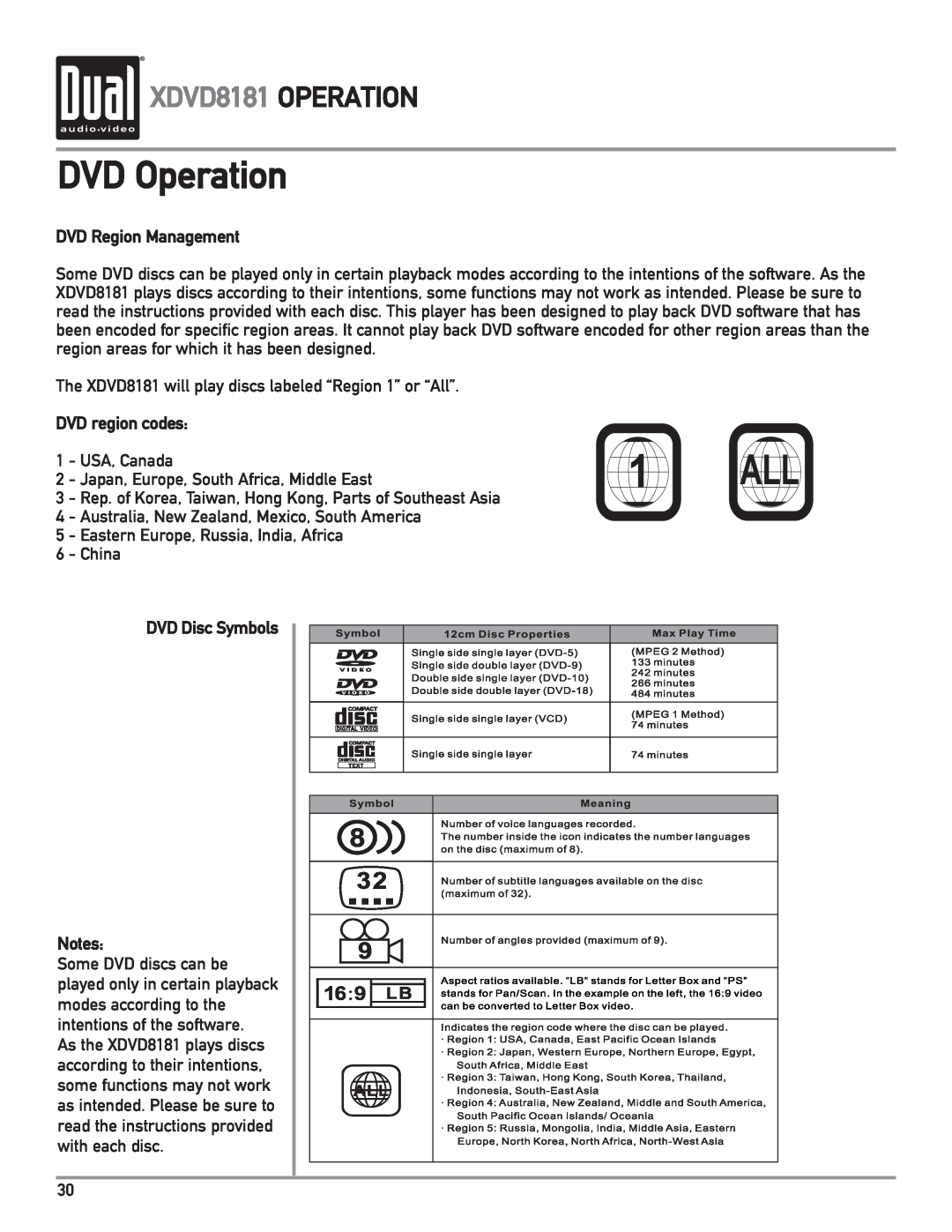 Dual owner manual DVD Operation, XDVD8181 OPERATION, DVD Region Management, DVD region codes, DVD Disc Symbols Notes 