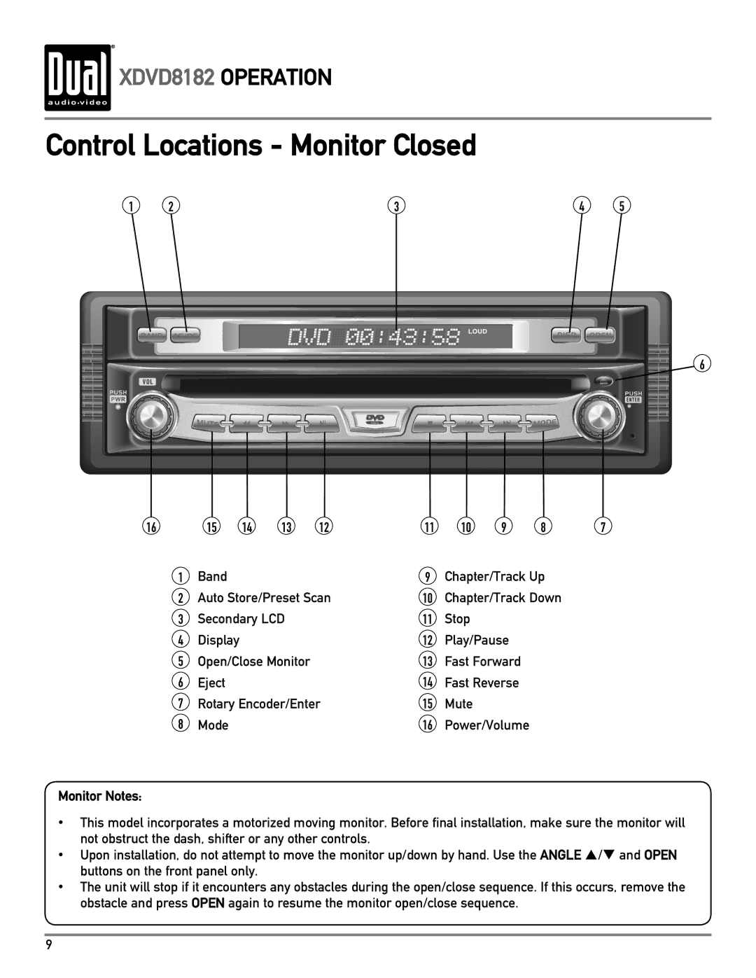 Dual XDVD8182 owner manual Control Locations Monitor Closed, Monitor Notes 