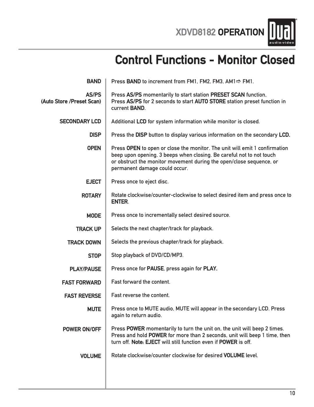 Dual XDVD8182 owner manual Control Functions Monitor Closed 