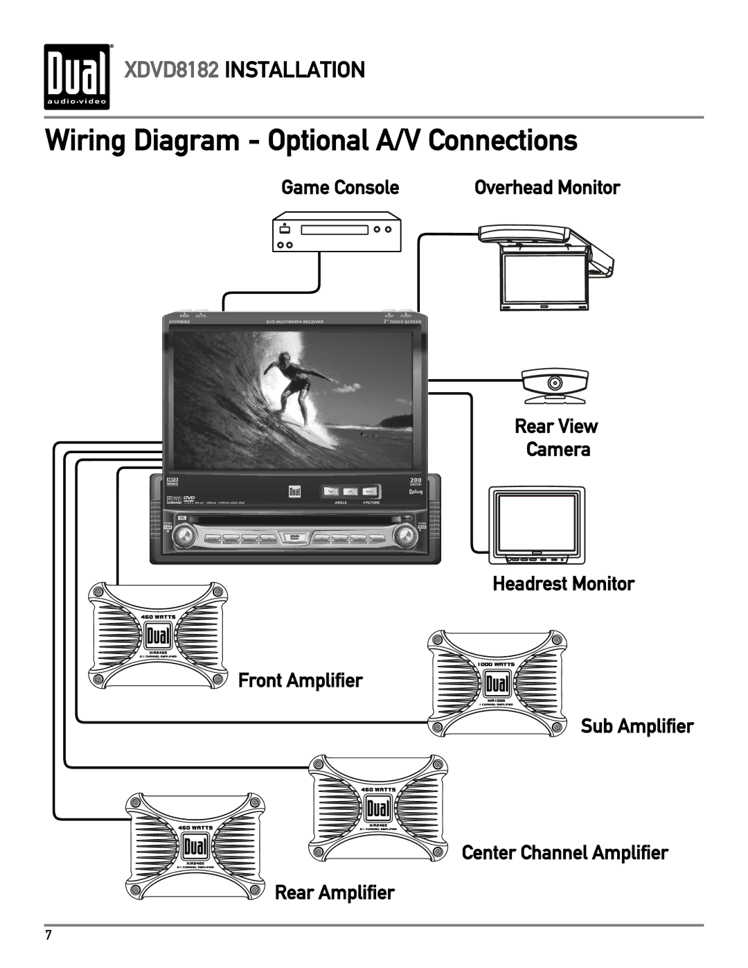 Dual XDVD8182 owner manual Wiring Diagram Optional A/V Connections 