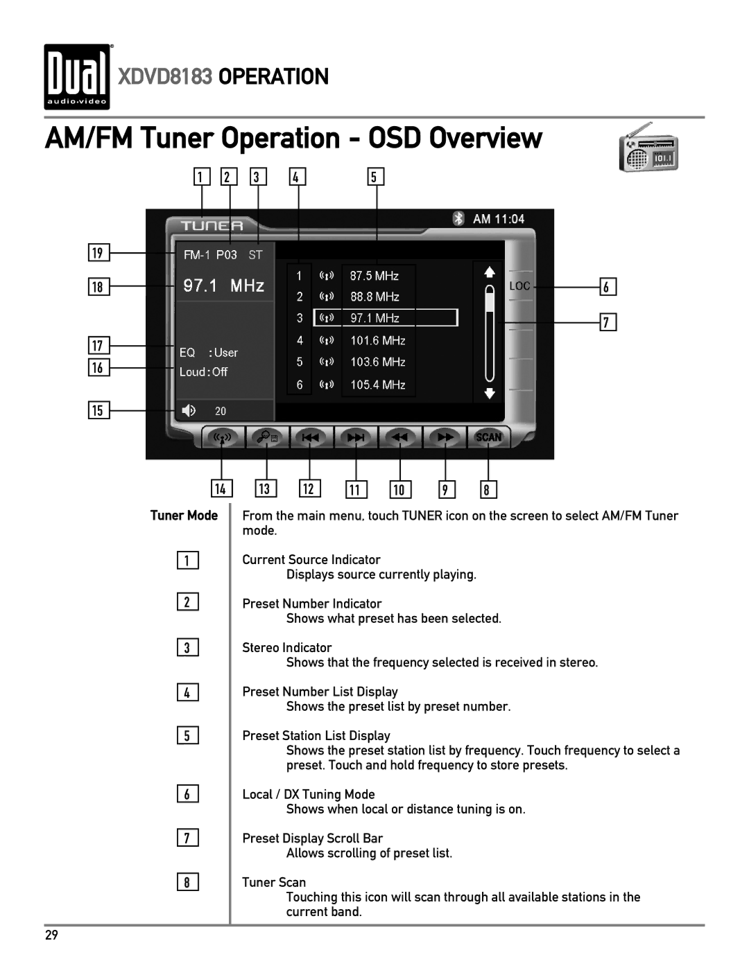 Dual XDVD8183 owner manual AM/FM Tuner Operation OSD Overview, Tuner Mode 