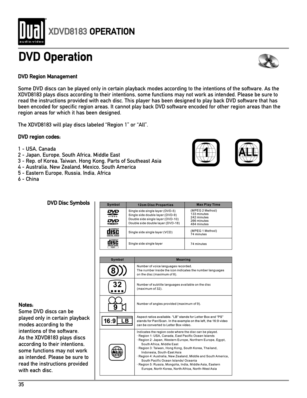 Dual XDVD8183 owner manual DVD Operation, DVD Disc Symbols 