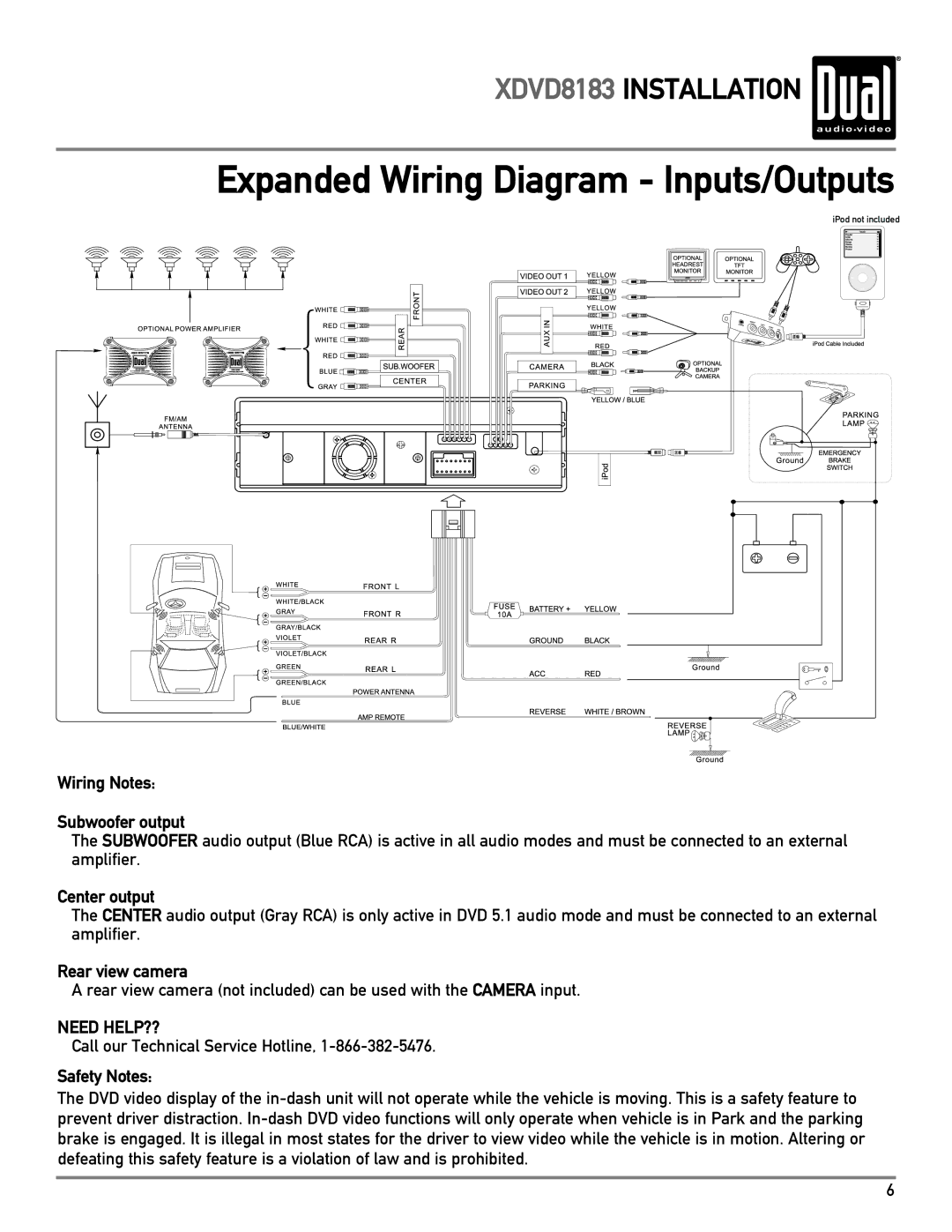 Dual XDVD8183 Expanded Wiring Diagram Inputs/Outputs, Wiring Notes Subwoofer output, Center output, Rear view camera 