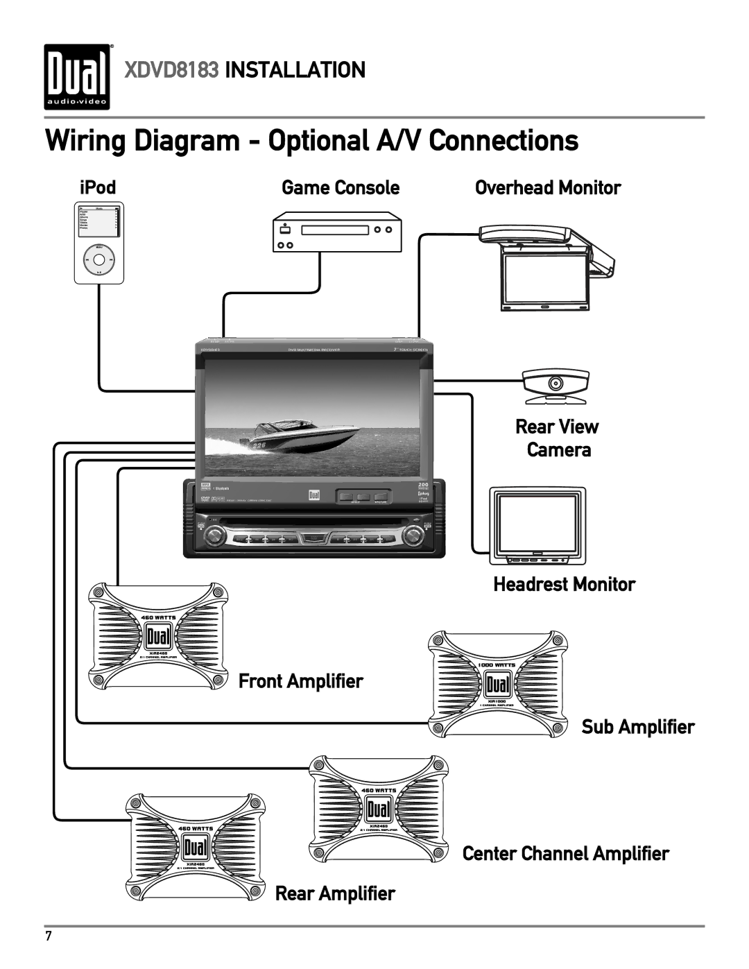 Dual XDVD8183 owner manual Wiring Diagram Optional A/V Connections 