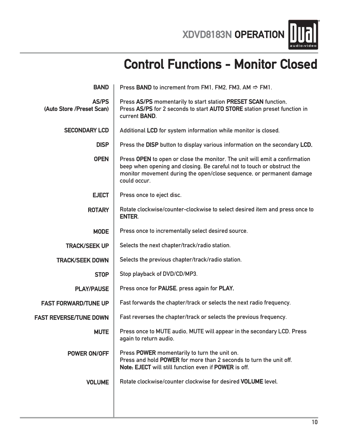 Dual XDVD8183N owner manual Control Functions Monitor Closed, Enter 