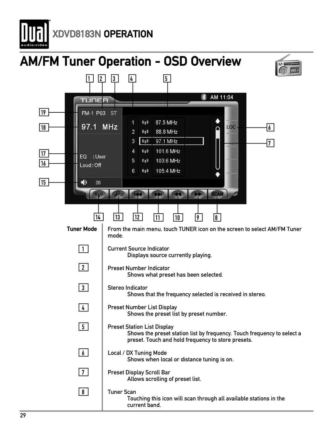 Dual XDVD8183N owner manual AM/FM Tuner Operation OSD Overview, Tuner Mode 