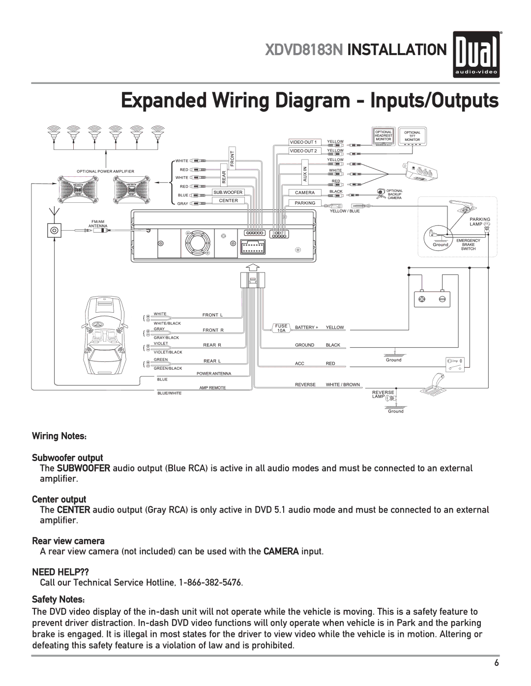 Dual XDVD8183N Expanded Wiring Diagram Inputs/Outputs, Wiring Notes Subwoofer output, Center output, Rear view camera 