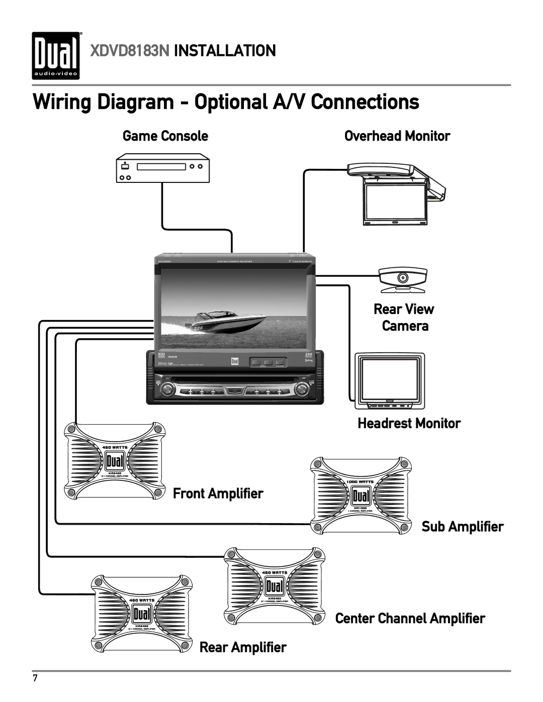 Dual XDVD8183N owner manual Wiring Diagram Optional A/V Connections 