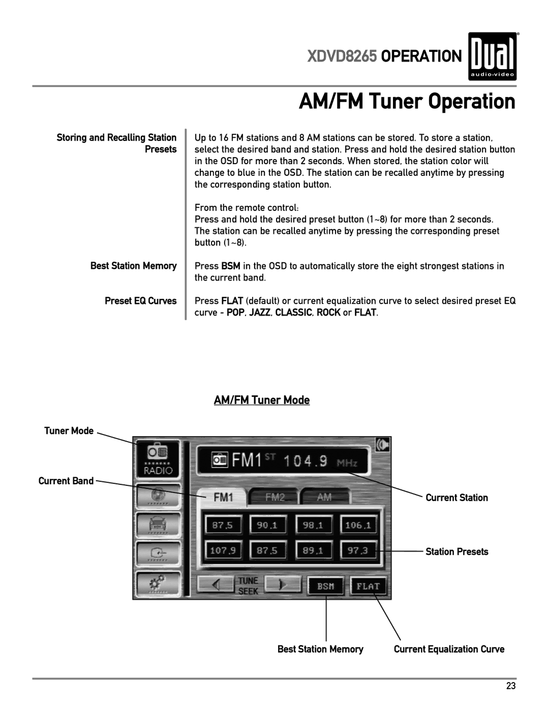 Dual XDVD8265 owner manual Best Station Memory Preset EQ Curves, Current Station Station Presets Best Station Memory 