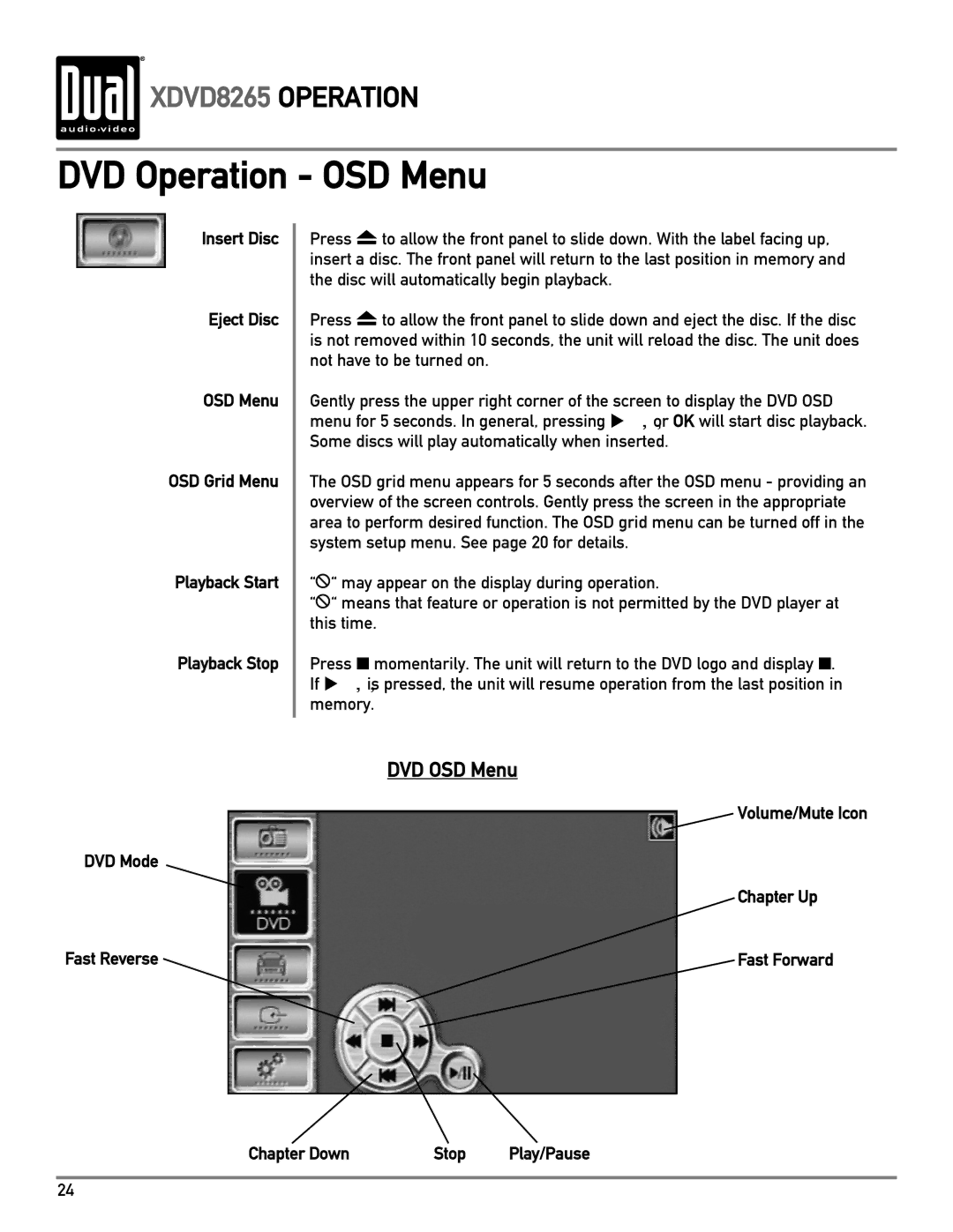 Dual XDVD8265 DVD Operation OSD Menu, DVD Mode Fast Reverse, Volume/Mute Icon Chapter Up Fast Forward Chapter Down Stop 