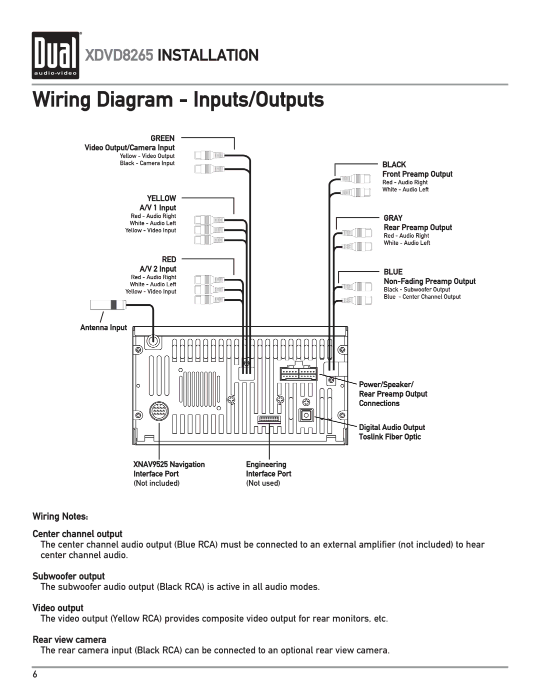 Dual XDVD8265 Wiring Diagram Inputs/Outputs, Wiring Notes Center channel output, Subwoofer output, Video output 